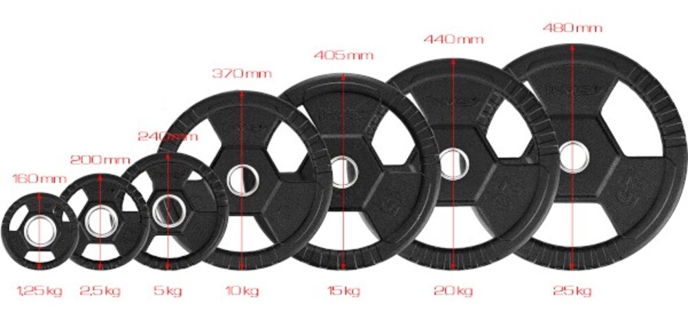 Olympijský kotouč TOH05 5 kg