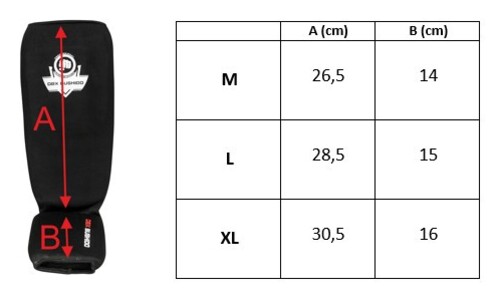 Chrániče holení a priehlavku DBX SP-20v1